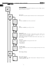 Preview for 80 page of Helios KWL-BEC Operating Instructions Manual