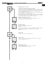 Preview for 83 page of Helios KWL-BEC Operating Instructions Manual