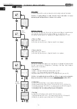 Preview for 86 page of Helios KWL-BEC Operating Instructions Manual