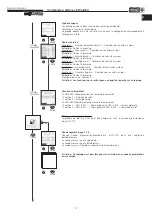 Preview for 87 page of Helios KWL-BEC Operating Instructions Manual