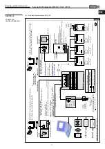 Preview for 15 page of Helios KWL EC 170 W Installation And Operating Instructions Manual