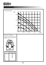 Preview for 10 page of Helios KWL EC 300 Eco R Installation And Operating Instructions Manual