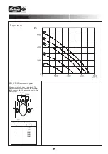 Preview for 24 page of Helios KWL EC 300 Eco R Installation And Operating Instructions Manual