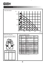 Preview for 18 page of Helios KWL EC 300 Pro R Installation And Operating Instructions Manual