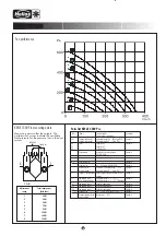 Preview for 40 page of Helios KWL EC 300 Pro R Installation And Operating Instructions Manual