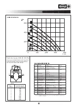 Preview for 62 page of Helios KWL EC 300 Pro R Installation And Operating Instructions Manual