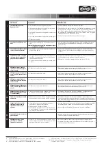 Preview for 66 page of Helios KWL EC 300 Pro R Installation And Operating Instructions Manual