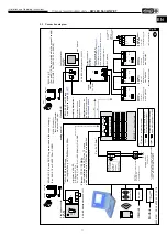 Preview for 31 page of Helios KWL EC 360 W Installation And Operating Instructions Manual