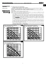 Preview for 51 page of Helios KWL EC 360 W Installation And Operating Instructions Manual