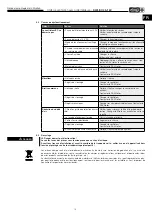 Preview for 35 page of Helios KWL EC 45-160 Installation And Operating Instructions Manual