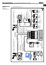 Preview for 17 page of Helios KWL EC 500 W ET R Installation And Operating Instructions Manual