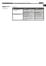 Preview for 19 page of Helios KWL EC 500 W ET R Installation And Operating Instructions Manual