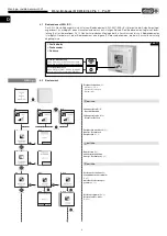 Предварительный просмотр 8 страницы Helios KWL EC 60 Pro Installation And Operating Instructions Manual