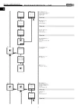 Предварительный просмотр 10 страницы Helios KWL EC 60 Pro Installation And Operating Instructions Manual