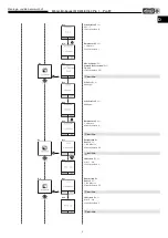 Предварительный просмотр 11 страницы Helios KWL EC 60 Pro Installation And Operating Instructions Manual