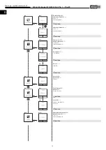 Предварительный просмотр 12 страницы Helios KWL EC 60 Pro Installation And Operating Instructions Manual