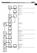 Предварительный просмотр 13 страницы Helios KWL EC 60 Pro Installation And Operating Instructions Manual