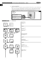 Предварительный просмотр 24 страницы Helios KWL EC 60 Pro Installation And Operating Instructions Manual