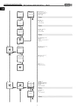 Предварительный просмотр 26 страницы Helios KWL EC 60 Pro Installation And Operating Instructions Manual