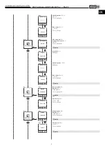 Предварительный просмотр 27 страницы Helios KWL EC 60 Pro Installation And Operating Instructions Manual