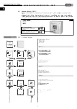 Предварительный просмотр 40 страницы Helios KWL EC 60 Pro Installation And Operating Instructions Manual