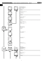 Предварительный просмотр 42 страницы Helios KWL EC 60 Pro Installation And Operating Instructions Manual