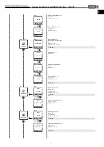 Предварительный просмотр 43 страницы Helios KWL EC 60 Pro Installation And Operating Instructions Manual