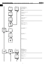 Предварительный просмотр 44 страницы Helios KWL EC 60 Pro Installation And Operating Instructions Manual