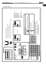 Предварительный просмотр 5 страницы Helios KWL-VOC Operating Instructions Manual