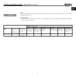 Preview for 35 page of Helios MiniVent ultra Silence M1/150 0-10 V Installation And Operating Instructions Manual