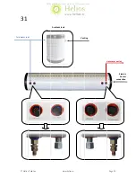 Предварительный просмотр 34 страницы Helios O3 Installation Manual