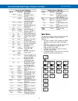 Предварительный просмотр 24 страницы Helios PD2-6400 Instruction Manual