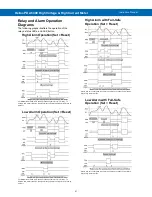 Предварительный просмотр 31 страницы Helios PD2-6400 Instruction Manual