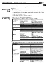 Preview for 55 page of Helios RD 180 Installation And Operating Instructions Manual