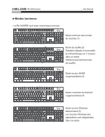 Предварительный просмотр 6 страницы Helios RK-9200 User Manual