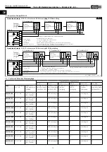 Preview for 12 page of Helios SlimVent SVR EC 100 Installation And Operating Instructions Manual