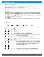 Preview for 7 page of Helios SR100Hi Series User Manual