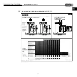 Preview for 51 page of Helios ultra Silence MiniVent M1/150 N / C Installation And Operating Instructions Manual