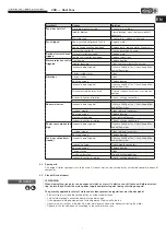 Preview for 19 page of Helios VDD 315 Installation And Operating Instructions Manual