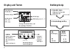 Preview for 4 page of Helios WSUP-S Assembly And Operating Instructions Manual