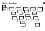 Preview for 5 page of Helios WSUP-S Assembly And Operating Instructions Manual