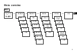 Preview for 16 page of Helios WSUP-S Assembly And Operating Instructions Manual