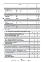 Preview for 14 page of Heliosa 66BKX5 Operating Instructions Manual