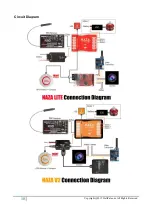 Предварительный просмотр 10 страницы Helipal storm racing drone 370 User Manual