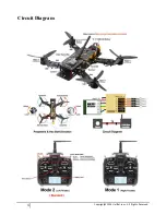 Preview for 4 page of Helipal STORM Racing Drone Type-A User Manual