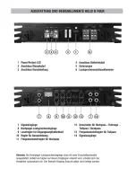 Preview for 3 page of HELIX B Four Instruction Manual