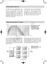 Preview for 10 page of HELIX Blue B 12DSP Instruction Manual