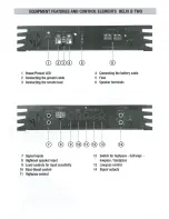 Preview for 3 page of HELIX blue B TWO Instruction Manual