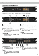 Preview for 3 page of HELIX C Four Manual