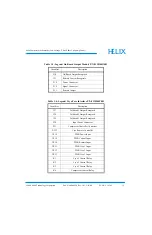 Preview for 15 page of HELIX Compressor 9600 Schematics